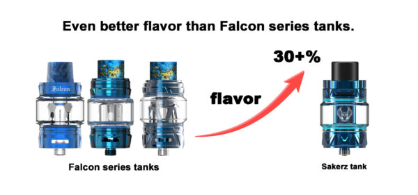 Horizon Sakerz Tank Replacement Coils – 3 Pack - Image 2
